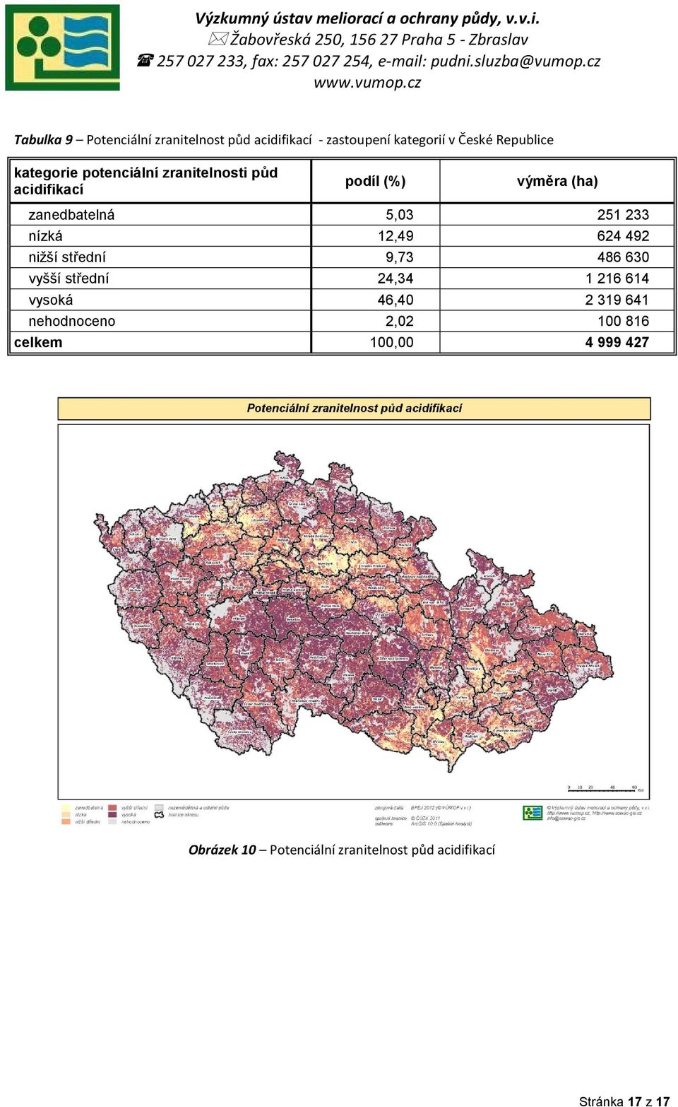 624 492 nižší střední 9,73 486 630 vyšší střední 24,34 1 216 614 vysoká 46,40 2 319 641 nehodnoceno