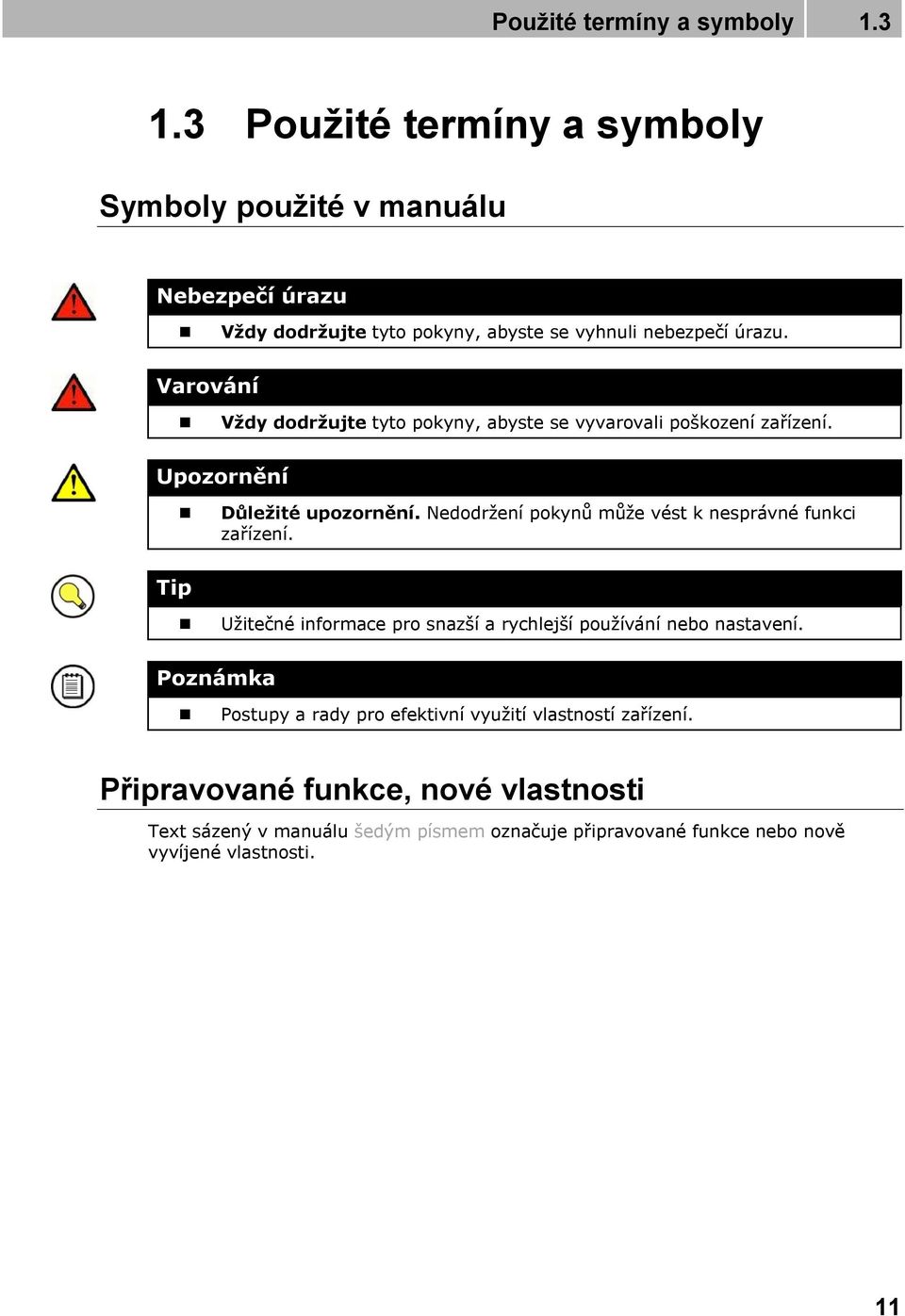 Varování Vždy dodržujte tyto pokyny, abyste se vyvarovali poškození zařízení. Upozornění Důležité upozornění.