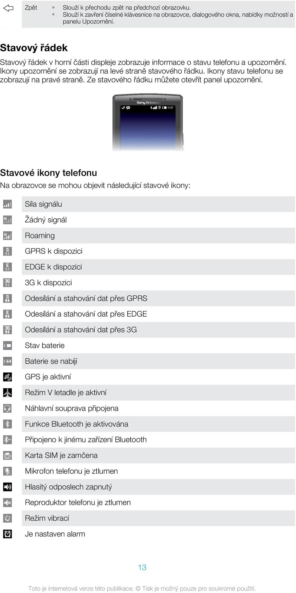 Ikony stavu telefonu se zobrazují na pravé straně. Ze stavového řádku můžete otevřít panel upozornění.