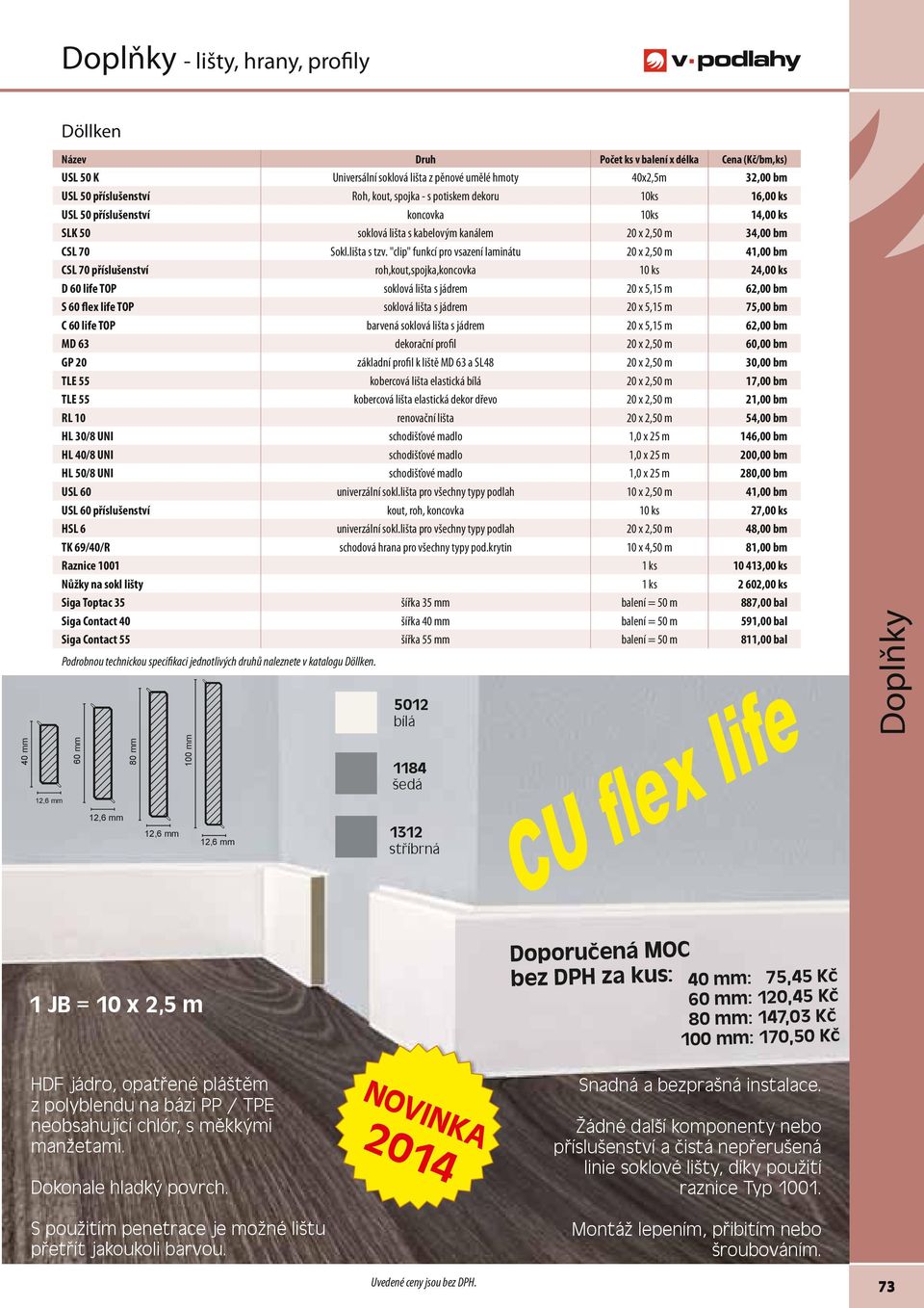 "clip" funkcí pro vsazení laminátu 20 x 2,50 m 41,00 bm CSL 70 příslušenství roh,kout,spojka,koncovka 10 ks 24,00 ks D 60 life TOP soklová lišta s jádrem 20 x 5,15 m 62,00 bm S 60 flex life TOP