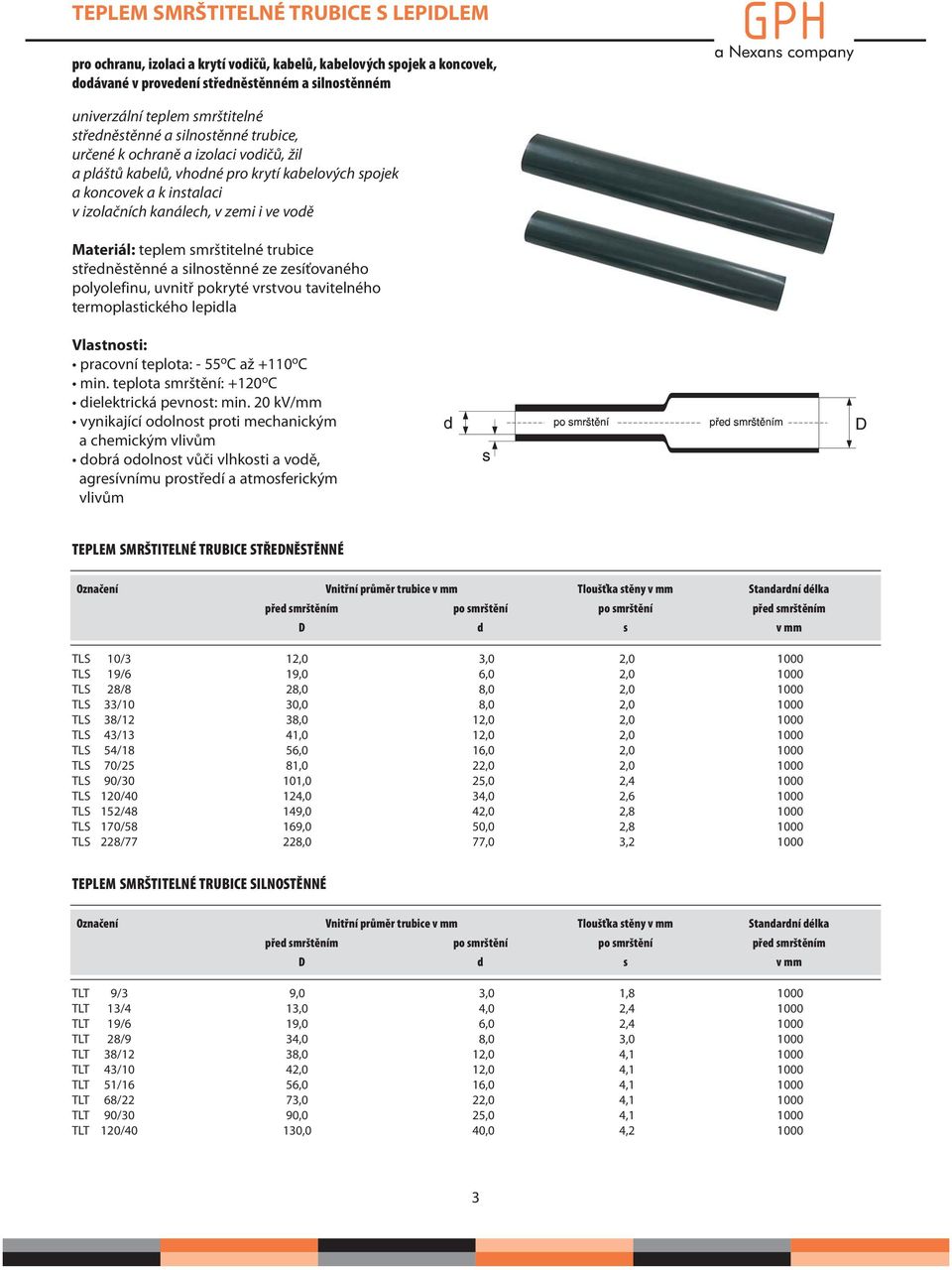 Materiál: teplem smrštitelné trubice středněstěnné a silnostěnné ze zesíťovaného polyolefinu, uvnitř pokryté vrstvou tavitelného termoplastického lepidla pracovní teplota: - 55 o C až +110 o C min.