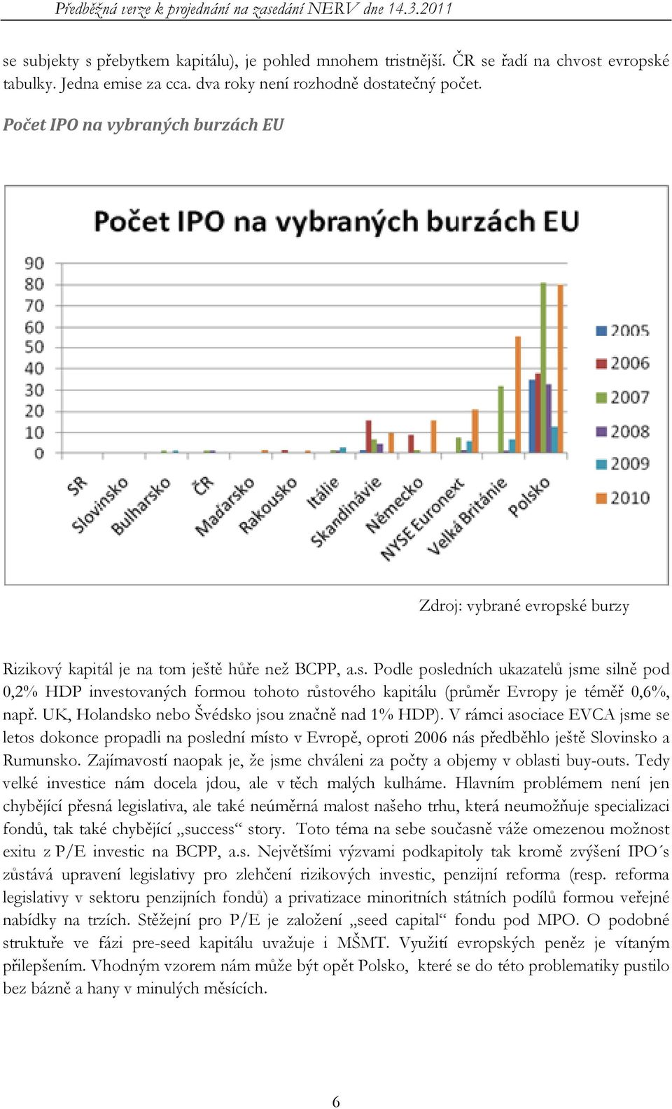 UK, Holandsko nebo Švédsko jsou značně nad 1% HDP). V rámci asociace EVCA jsme se letos dokonce propadli na poslední místo v Evropě, oproti 2006 nás předběhlo ještě Slovinsko a Rumunsko.