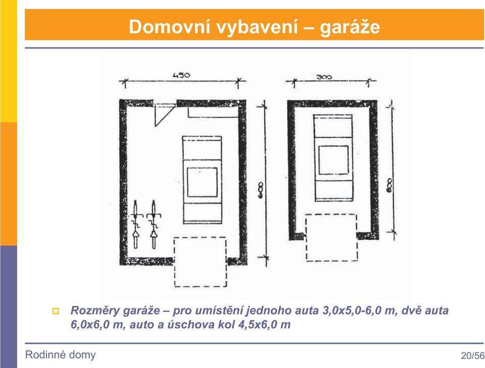 3,0x5,0-6,0 m, dv auta 6,0x6,0 m,