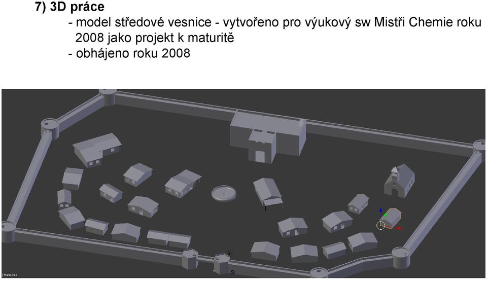 sw Mistři Chemie roku 2008 jako