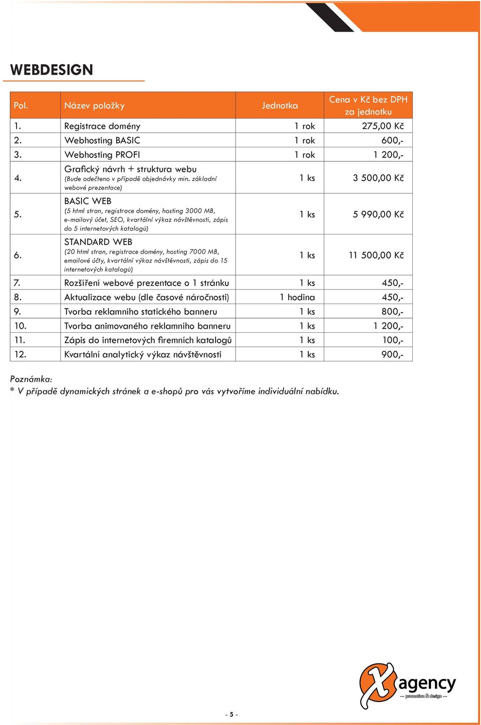 e-mailový účet, SEO, kvartální výkaz návštěvnosti, zápis 1 ks 5 990,00 Kč do 5 internetových katalogů) STANDARD WEB (20 html stran, registrace domény, hosting 7000 MB, 6.