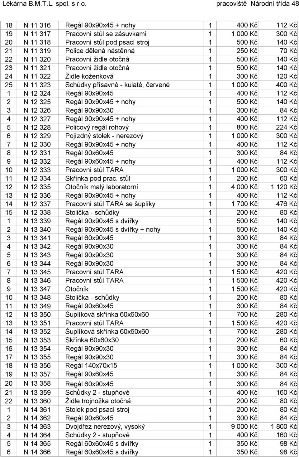 červené 1 1 000 Kč 400 Kč 1 N 12 324 Regál 90x90x45 1 400 Kč 112 Kč 2 N 12 325 Regál 90x90x45 + nohy 1 500 Kč 140 Kč 3 N 12 326 Regál 90x90x30 1 300 Kč 84 Kč 4 N 12 327 Regál 90x90x45 + nohy 1 400 Kč