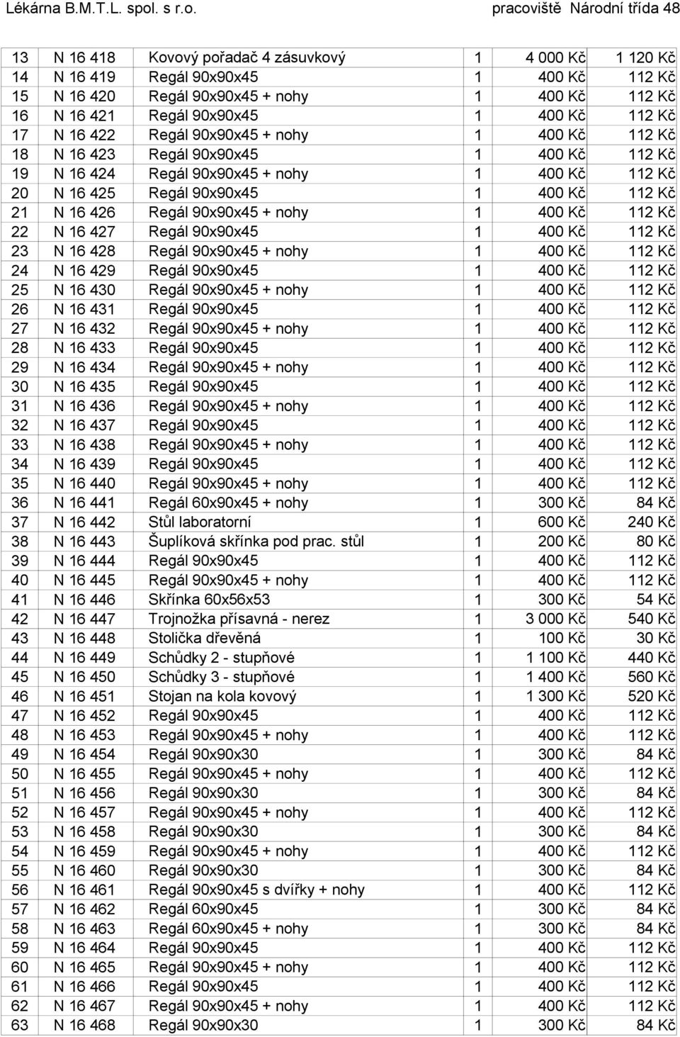 90x90x45 + nohy 1 400 Kč 112 Kč 22 N 16 427 Regál 90x90x45 1 400 Kč 112 Kč 23 N 16 428 Regál 90x90x45 + nohy 1 400 Kč 112 Kč 24 N 16 429 Regál 90x90x45 1 400 Kč 112 Kč 25 N 16 430 Regál 90x90x45 +