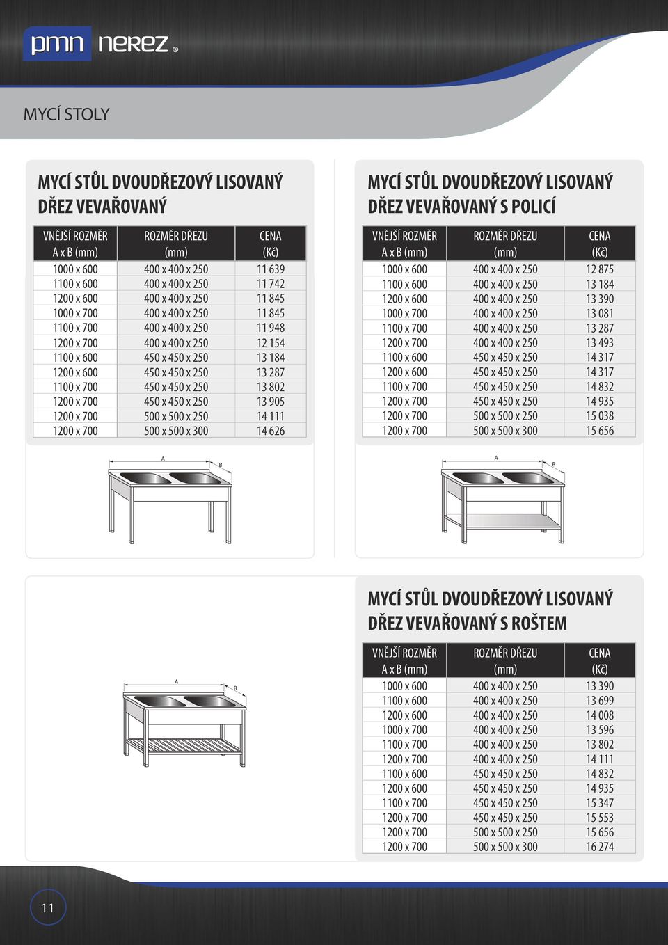 905 1200 x 700 500 x 500 x 250 14 111 1200 x 700 500 x 500 x 300 14 626 MYCÍ STŮL DVOUDŘEZOVÝ LISOVANÝ DŘEZ VEVAŘOVANÝ S POLICÍ A x B 1000 x 600 400 x 400 x 250 12 875 1100 x 600 400 x 400 x 250 13