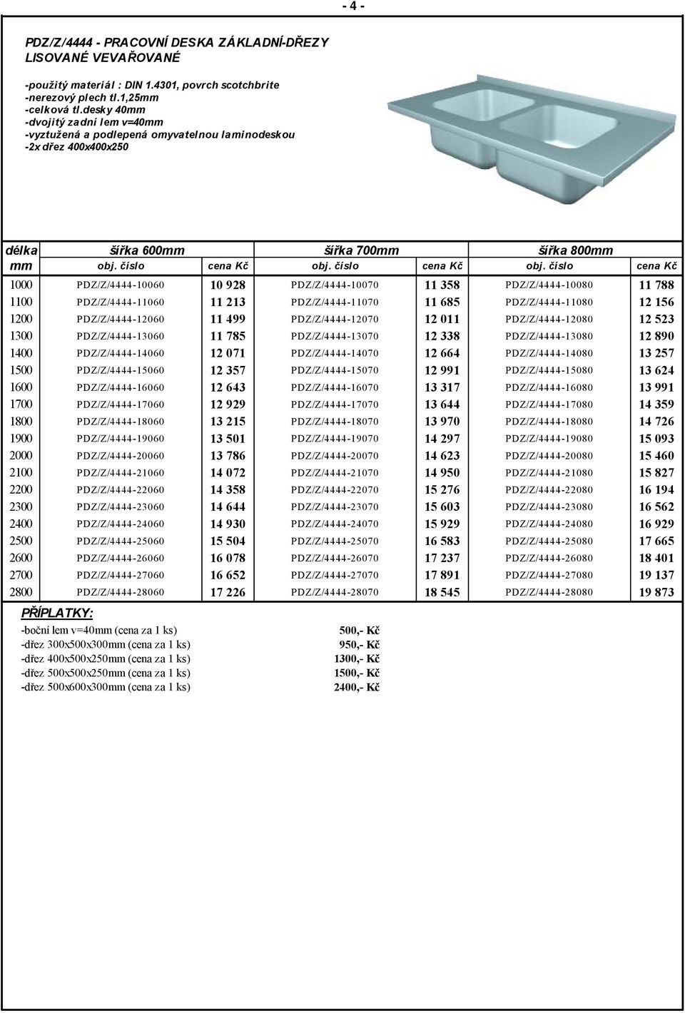 PDZ/Z/4444-11060 PDZ/Z/4444-12060 PDZ/Z/4444-13060 PDZ/Z/4444-14060 PDZ/Z/4444-15060 PDZ/Z/4444-16060 PDZ/Z/4444-17060 PDZ/Z/4444-18060 PDZ/Z/4444-19060 PDZ/Z/4444-20060 PDZ/Z/4444-21060