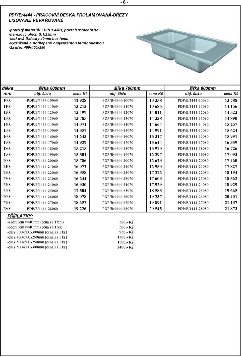 13 788 1100 PDP/B/4444-11060 13 213 PDP/B/4444-11070 13 685 PDP/B/4444-11080 14 156 PDP/B/4444-12060 13 499 PDP/B/4444-12070 14 011 PDP/B/4444-12080 14 523 1300 PDP/B/4444-13060 13 785