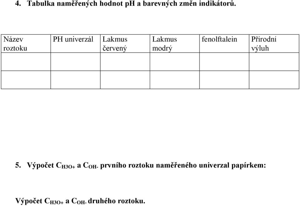 fenolftalein Přírodní výluh 5.