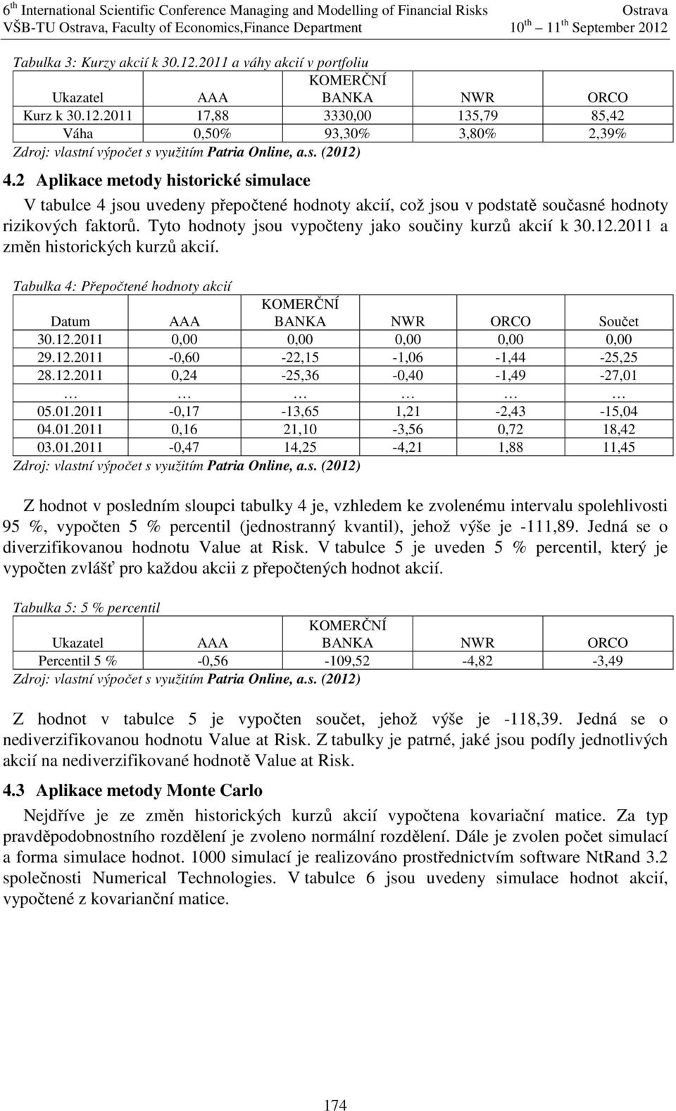 Tyto hodnoty jsou vypočteny jako součiny kurzů akcií k 30.12.2011 a změn historických kurzů akcií. Tabulka 4: Přepočtené hodnoty akcií Datum Součet 30.12.2011 0,00 0,00 0,00 0,00 0,00 29.12.2011-0,60-22,15-1,06-1,44-25,25 28.