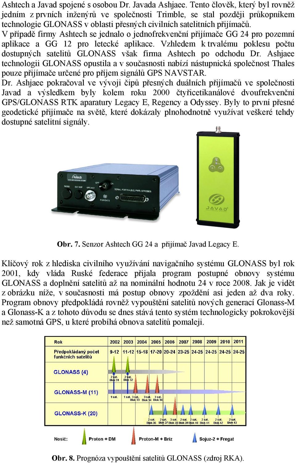 V případě firmy Ashtech se jednalo o jednofrekvenční přijímače GG 24 pro pozemní aplikace a GG 12 pro letecké aplikace.