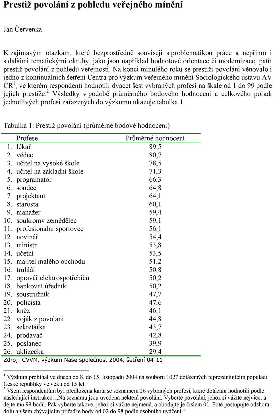 Na konci minulého roku se prestiži povolání věnovalo i jedno z kontinuálních šetření Centra pro výzkum veřejného mínění Sociologického ústavu AV ČR 1, ve kterém respondenti hodnotili dvacet šest