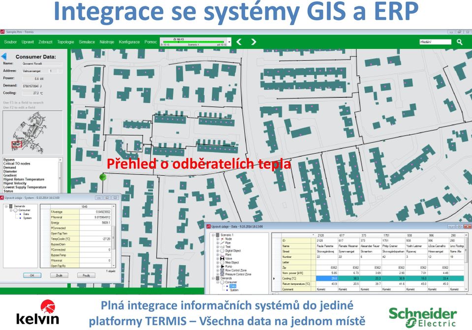 integrace informačních systémů do