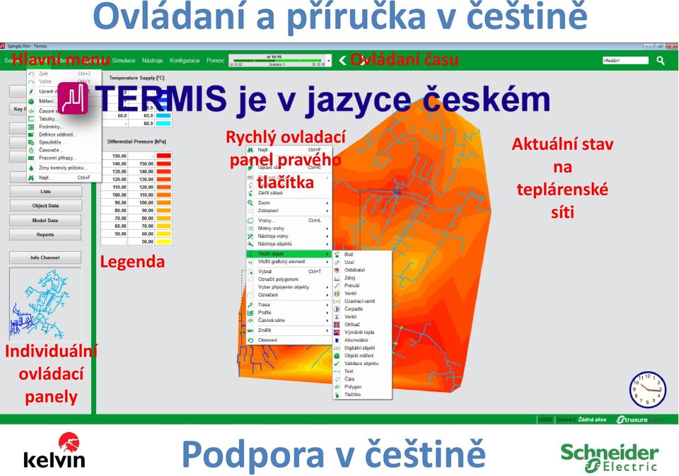 tlačítka Aktuální stav na teplárenské síti