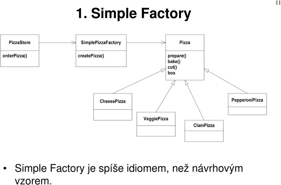je spíše idiomem,