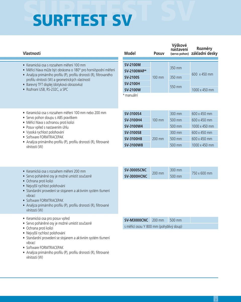 SV-2100M SV-2100M4P* SV-2100S SV-2100H SV-2100W * manuální 100 mm 350 mm 350 mm 550 mm 600 x 450 mm 1000 x 450 mm Keramická osa s rozsahem měření 100 mm nebo 200 mm Servo pohon sloupu s ABS pravítkem