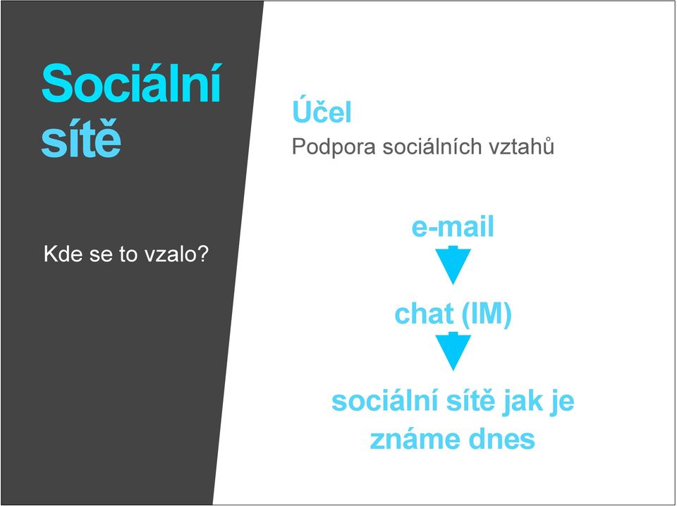 vzalo?