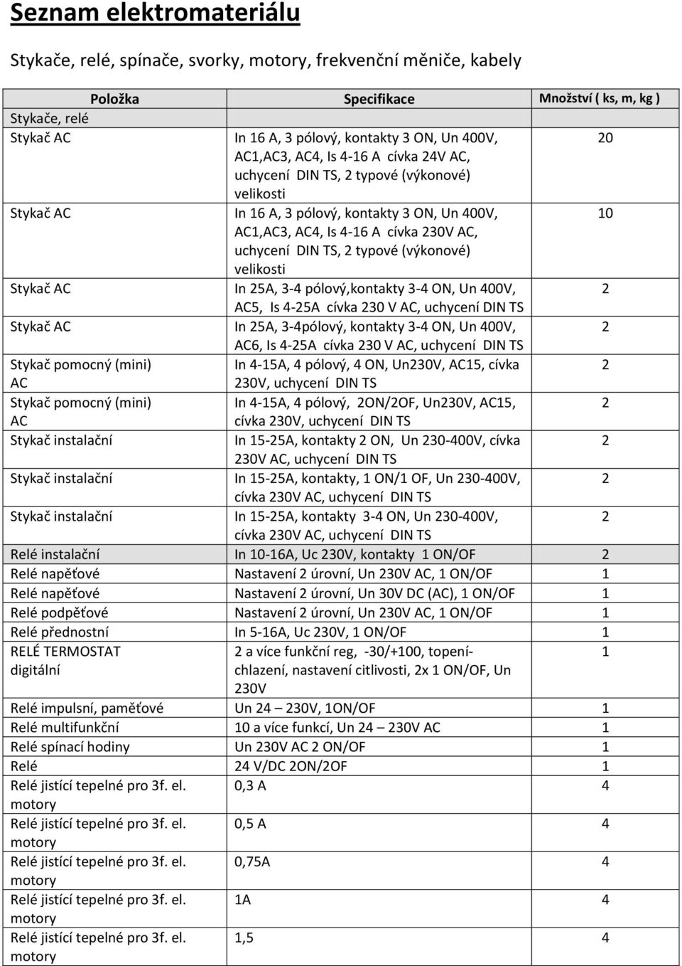 (výkonové) velikosti Stykač AC In 5A, 3-4 pólový,kontakty 3-4 ON, Un 400V, AC5, Is 4-5A cívka 30 V AC, uchycení DIN TS Stykač AC In 5A, 3-4pólový, kontakty 3-4 ON, Un 400V, AC6, Is 4-5A cívka 30 V