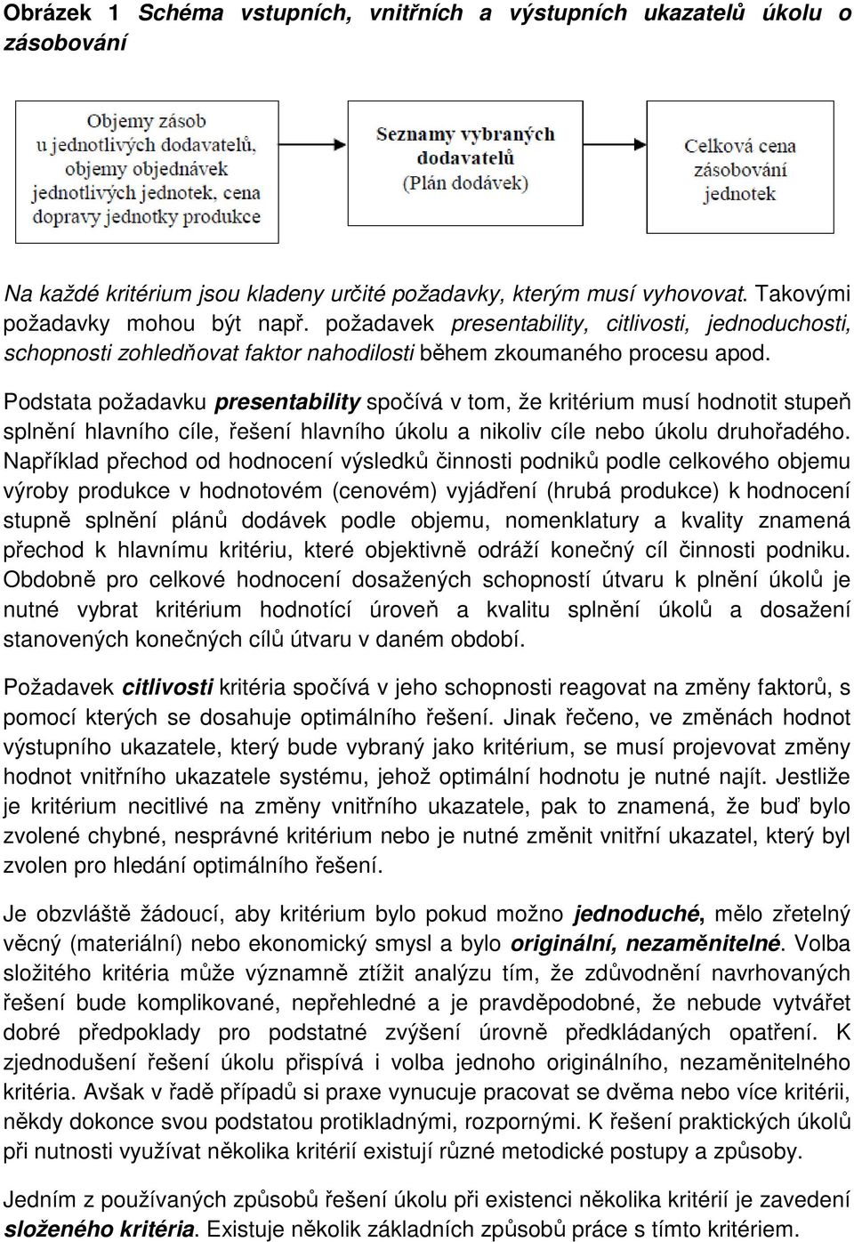 Podstata požadavku presentability spočívá v tom, že kritérium musí hodnotit stupeň splnění hlavního cíle, řešení hlavního úkolu a nikoliv cíle nebo úkolu druhořadého.