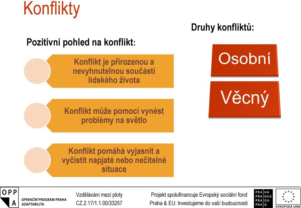 života Konflikt může pomoci vynést problémy na světlo