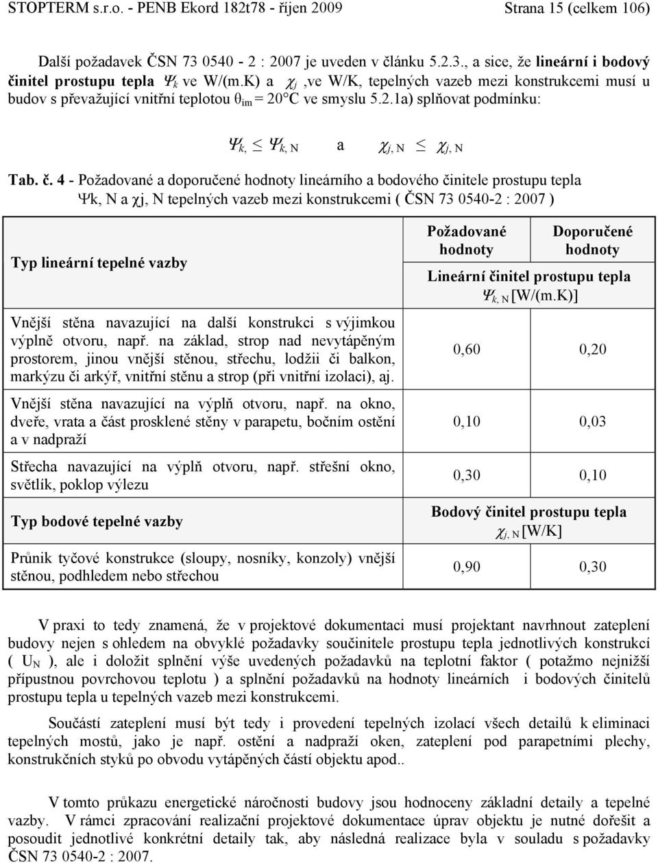 4 - Požadované a doporučené hodnoty lineárního a bodového činitele prostupu tepla k, N a j, N tepelných vazeb mezi konstrukcemi ( ČSN 73 0540-2 : 2007 ) Typ lineární tepelné vazby Vnější stěna