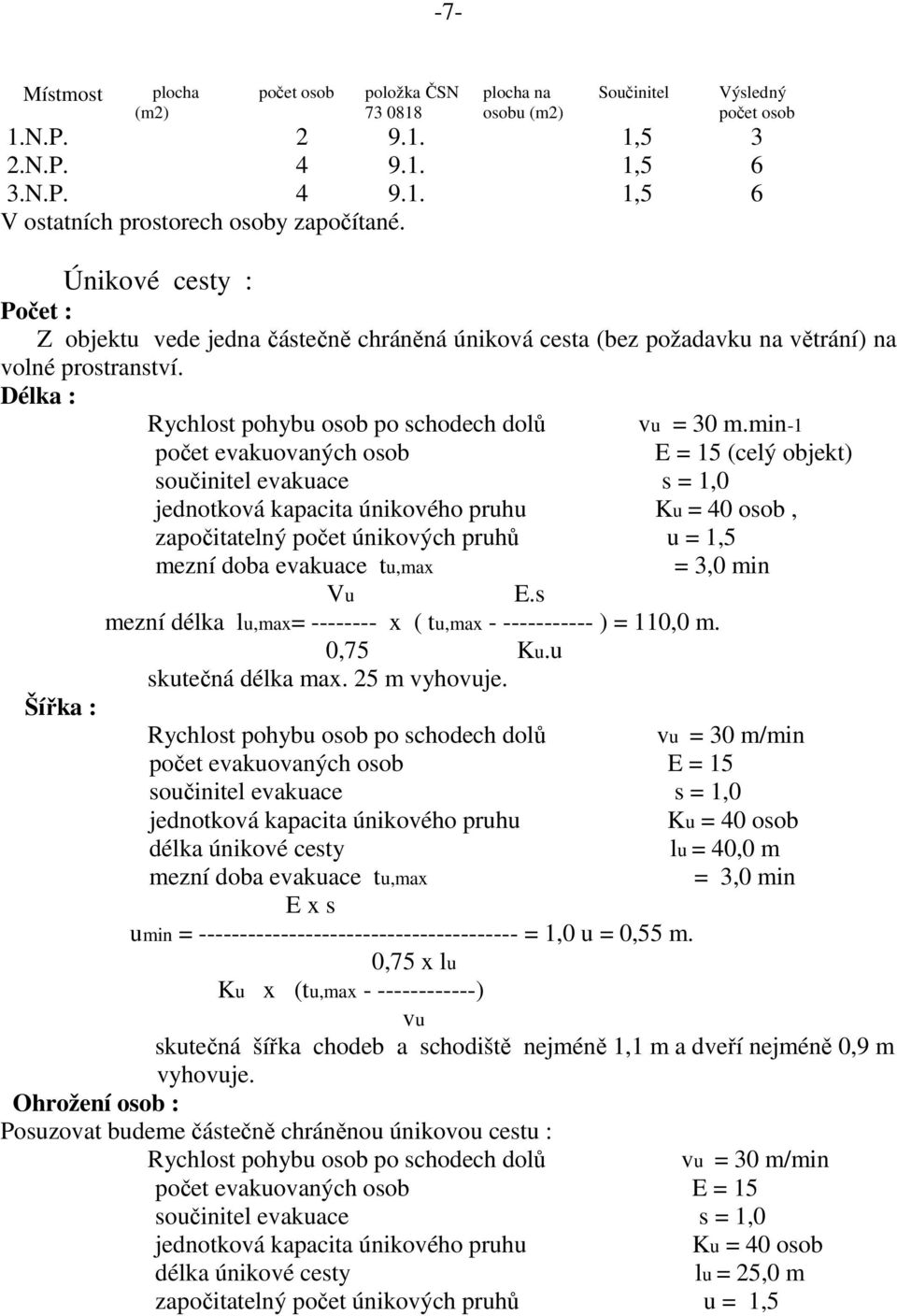 min-1 počet evakuovaných osob E = 15 (celý objekt) součinitel evakuace s = 1,0 jednotková kapacita únikového pruhu Ku = 40 osob, započitatelný počet únikových pruhů u = 1,5 mezní doba evakuace tu,max