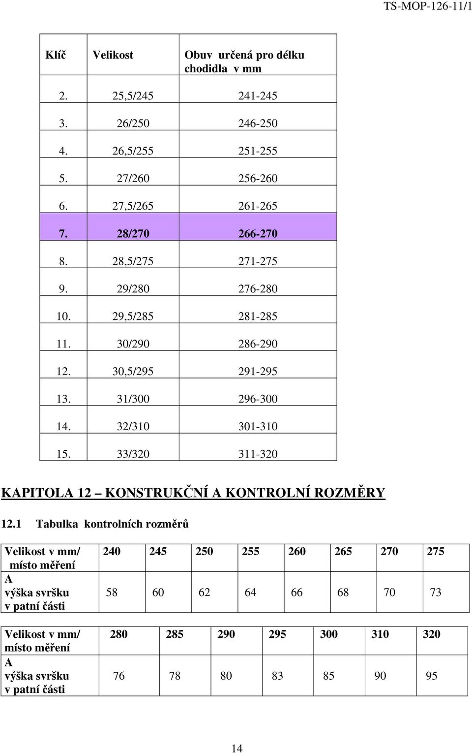 33/320 311-320 KAPITOLA 12 KONSTRUKČNÍ A KONTROLNÍ ROZMĚRY 12.