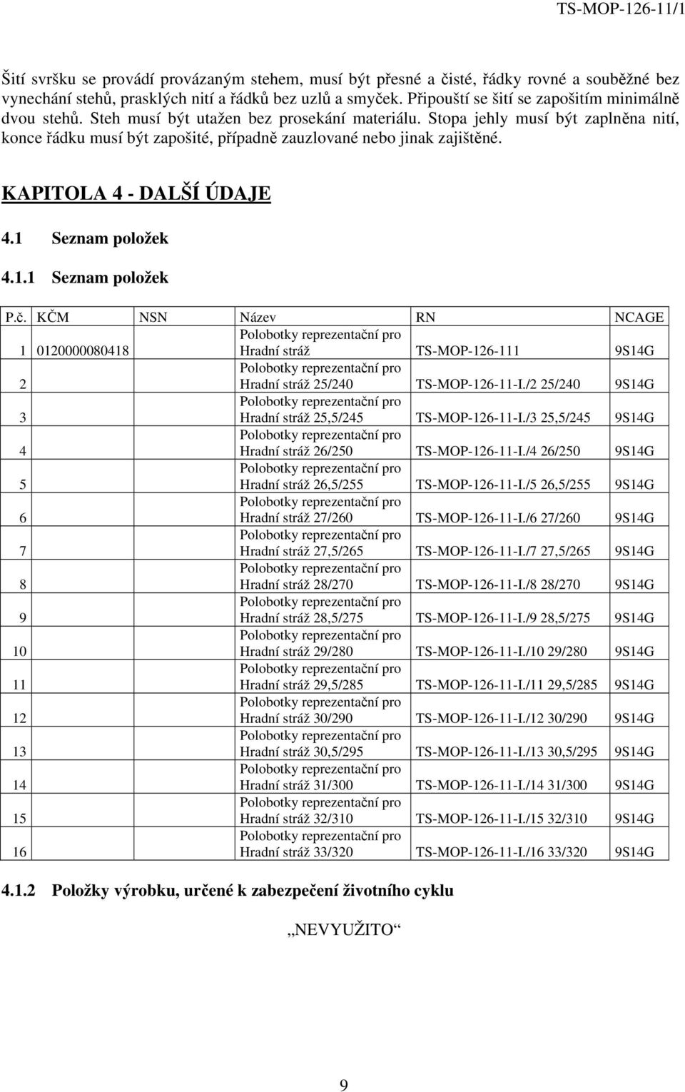 TECHNICKA SPECIFIKACE MATERIALU OSOBNIHO POUZITI. Pro vyrobu. vystrojnf  sluzby a PHM 1. NCAGE: 9S14G Vytisk jediny. odpovedny pracovnik - PDF Free  Download