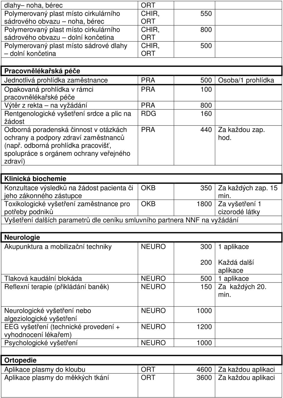 Rentgenologické vyšetření srdce a plic na RDG 160 žádost Odborná poraská činnost v otázkách ochrany a podpory zdraví zaměstnanců (např.