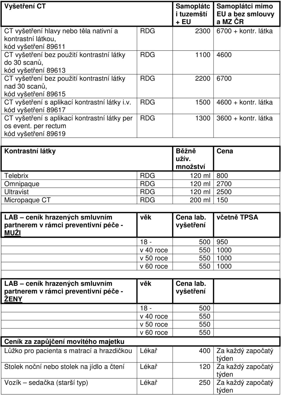 per rectum kód vyšetření 89619 RDG Samoplátc i tuzemští + EU RDG 1100 4600 RDG 2200 6700 RDG RDG Samoplátci mimo EU a bez smlouvy a MZ ČR 2300 6700 + kontr. látka 1500 4600 + kontr.