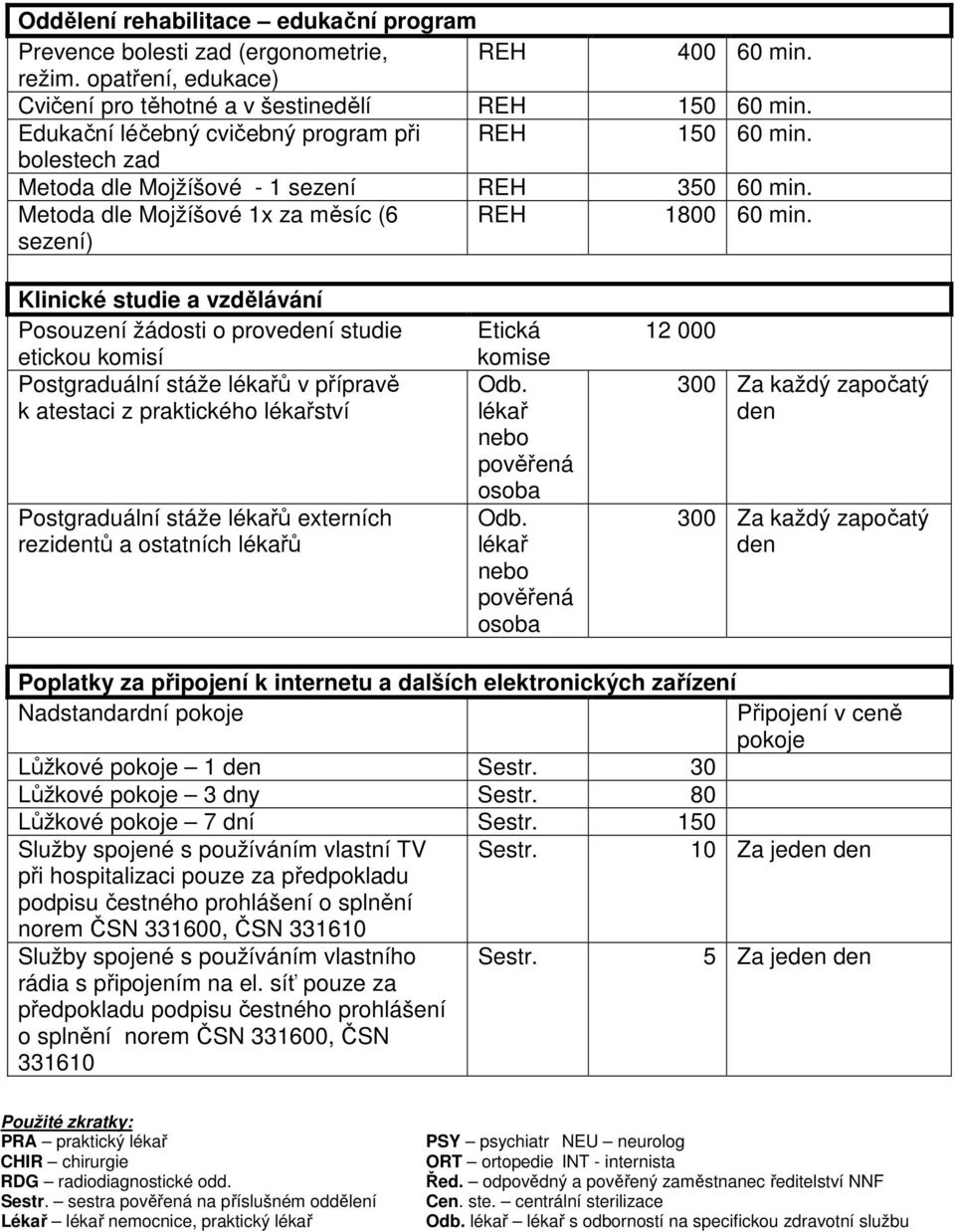 Klinické studie a vzdělávání Posouzení žádosti o proveí studie etickou komisí Postgraduální stáže ů v přípravě k atestaci z praktického ství Postgraduální stáže ů externích rezitů a ostatních ů