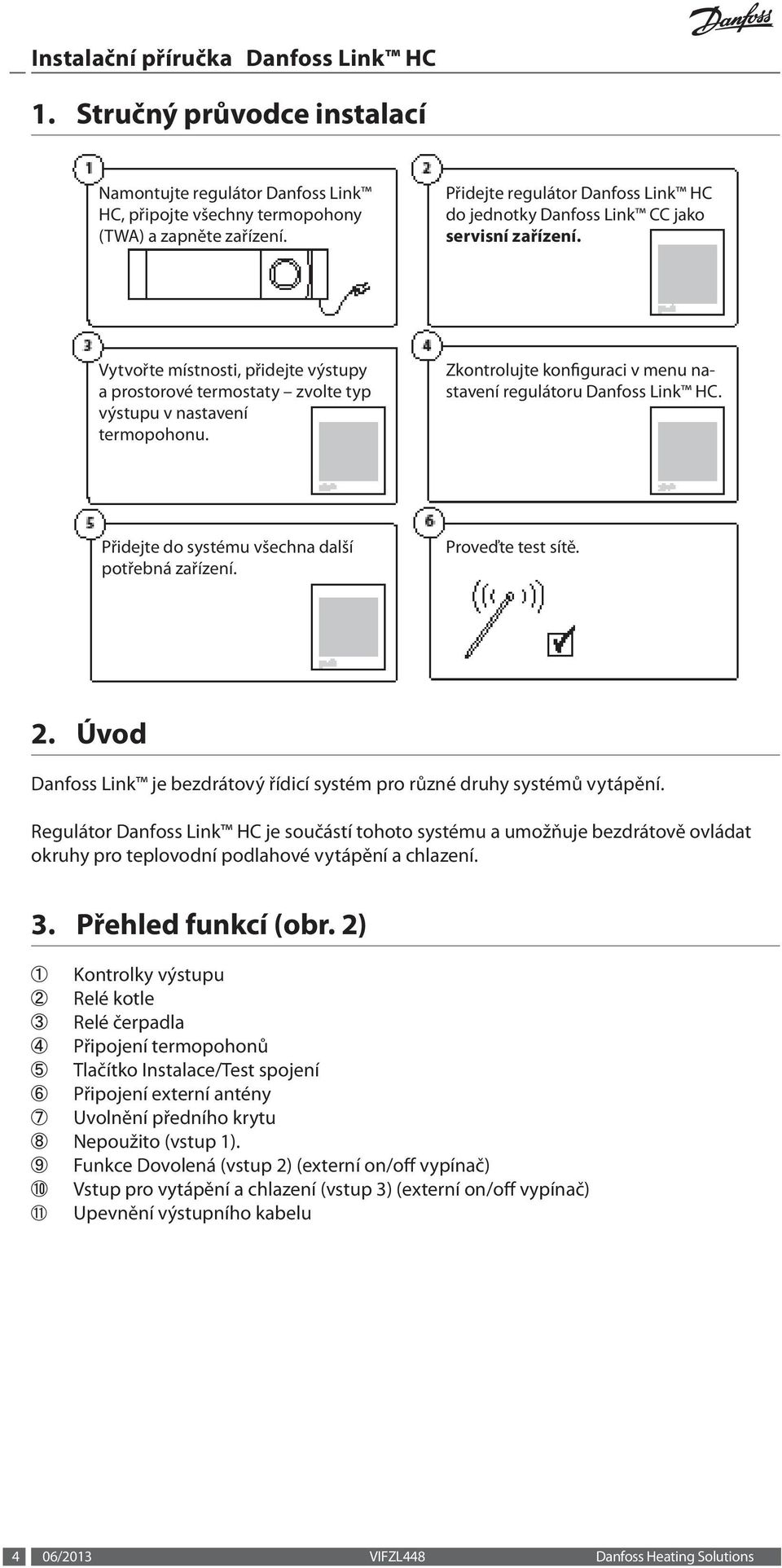 Zkontrolujte konfiguraci v menu nastavení regulátoru Danfoss Link HC. Přidejte do systému všechna další potřebná zařízení. Proveďte test sítě.