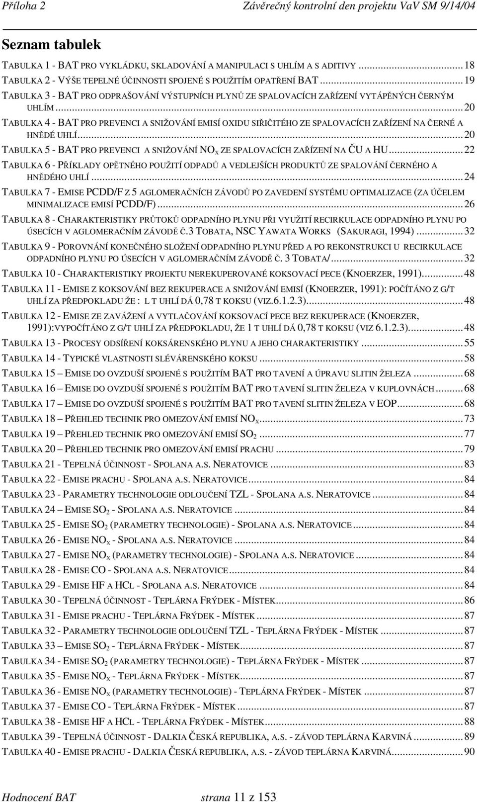 ..20 TABULKA 4 - BAT PRO PREVENCI A SNIŽOVÁNÍ EMISÍ OXIDU SIŘIČITÉHO ZE SPALOVACÍCH ZAŘÍZENÍ NA ČERNÉ A HNĚDÉ UHLÍ...20 TABULKA 5 - BAT PRO PREVENCI A SNIŽOVÁNÍ NO X ZE SPALOVACÍCH ZAŘÍZENÍ NA ČU A HU.