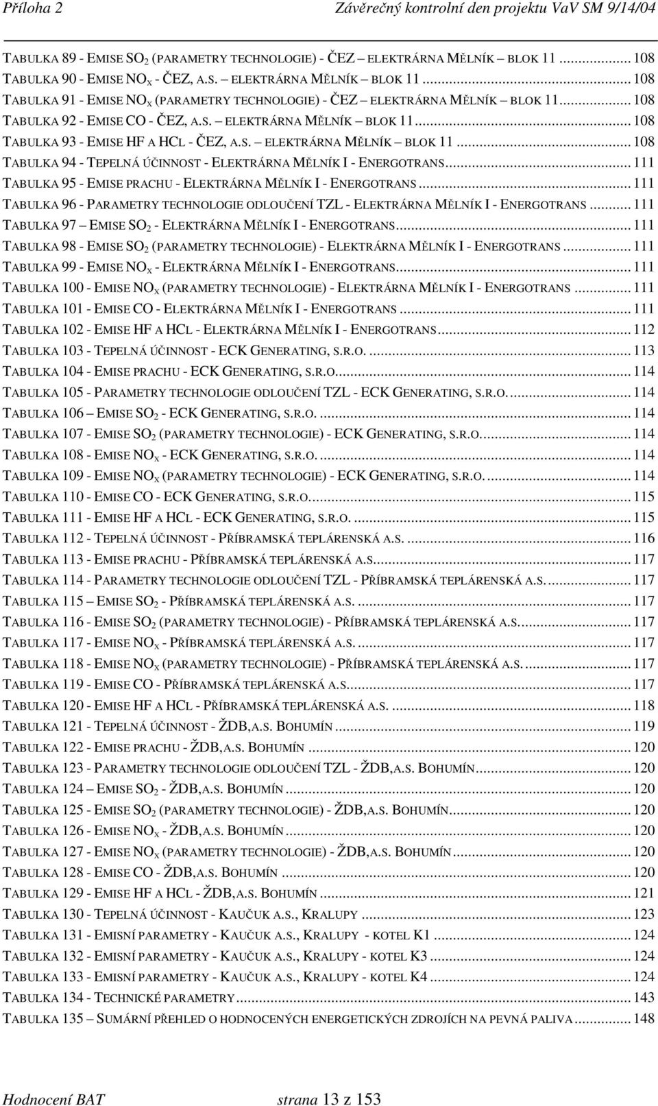 .. 111 TABULKA 95 - EMISE PRACHU - ELEKTRÁRNA MĚLNÍK I - ENERGOTRANS... 111 TABULKA 96 - PARAMETRY TECHNOLOGIE ODLOUČENÍ TZL - ELEKTRÁRNA MĚLNÍK I - ENERGOTRANS.