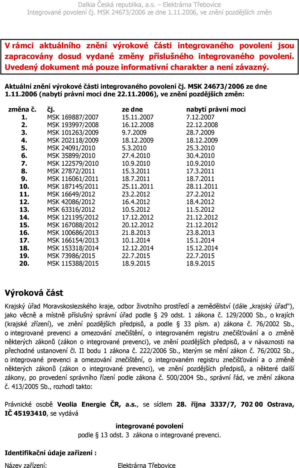 MSK 169887/2007 15.11.2007 7.12.2007 2. MSK 193997/2008 16.12.2008 22.12.2008 3. MSK 101263/2009 9.7.2009 28.7.2009 4. MSK 202118/2009 18.12.2009 18.12.2009 5. MSK 24091/2010 5.3.2010 25.3.2010 6.