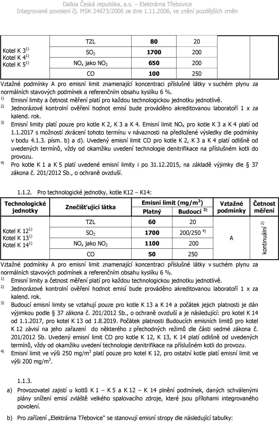 2) Jednorázové kontrolní ověření hodnot emisí bude prováděno akreditovanou laboratoří 1 x za kalend. rok. 3) Emisní limity platí pouze pro kotle K 2, K 3 a K 4.