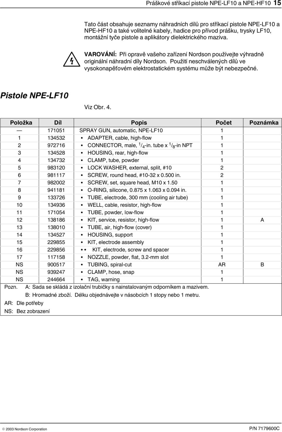 Použití neschválených dílů ve vysokonapěťovém elektrostatickém systému může být nebezpečné. Pistole NPE LF0 Viz Obr. 4.