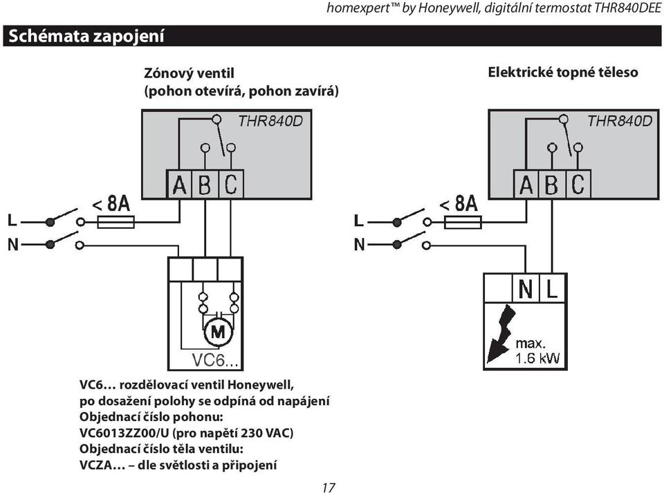 Honeywell, po dosažení polohy se odpíná od napájení Objednací číslo pohonu: