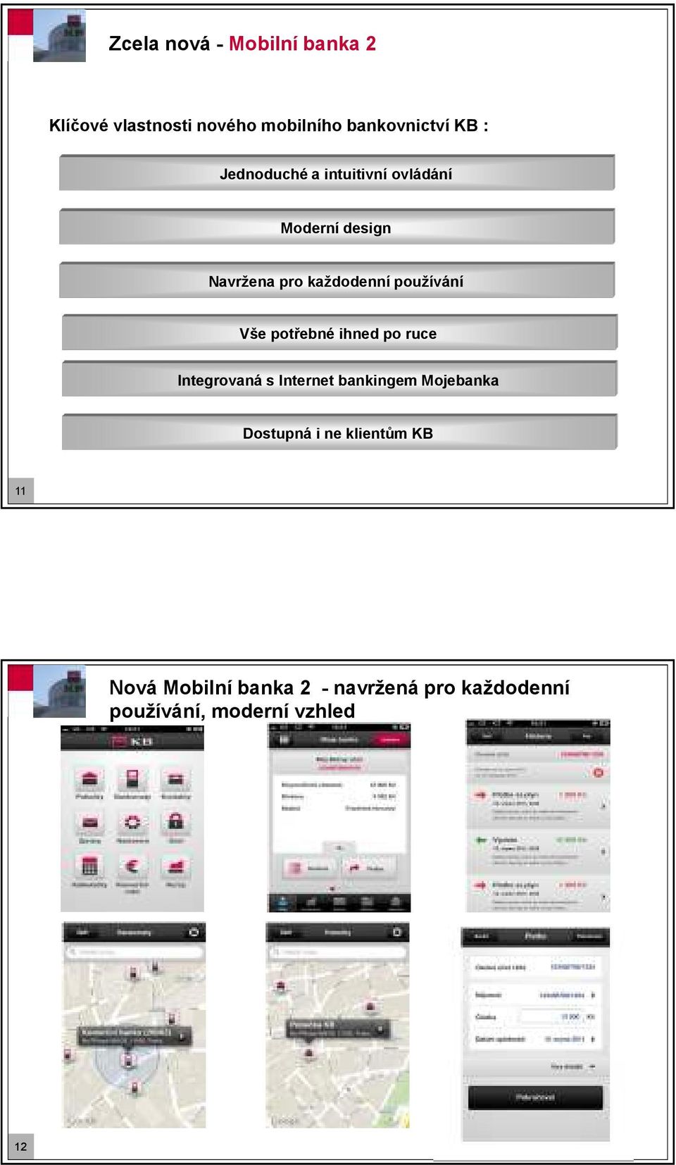 Vše potřebné ihned po ruce Integrovaná s Internet bankingem Mojebanka Dostupná i ne