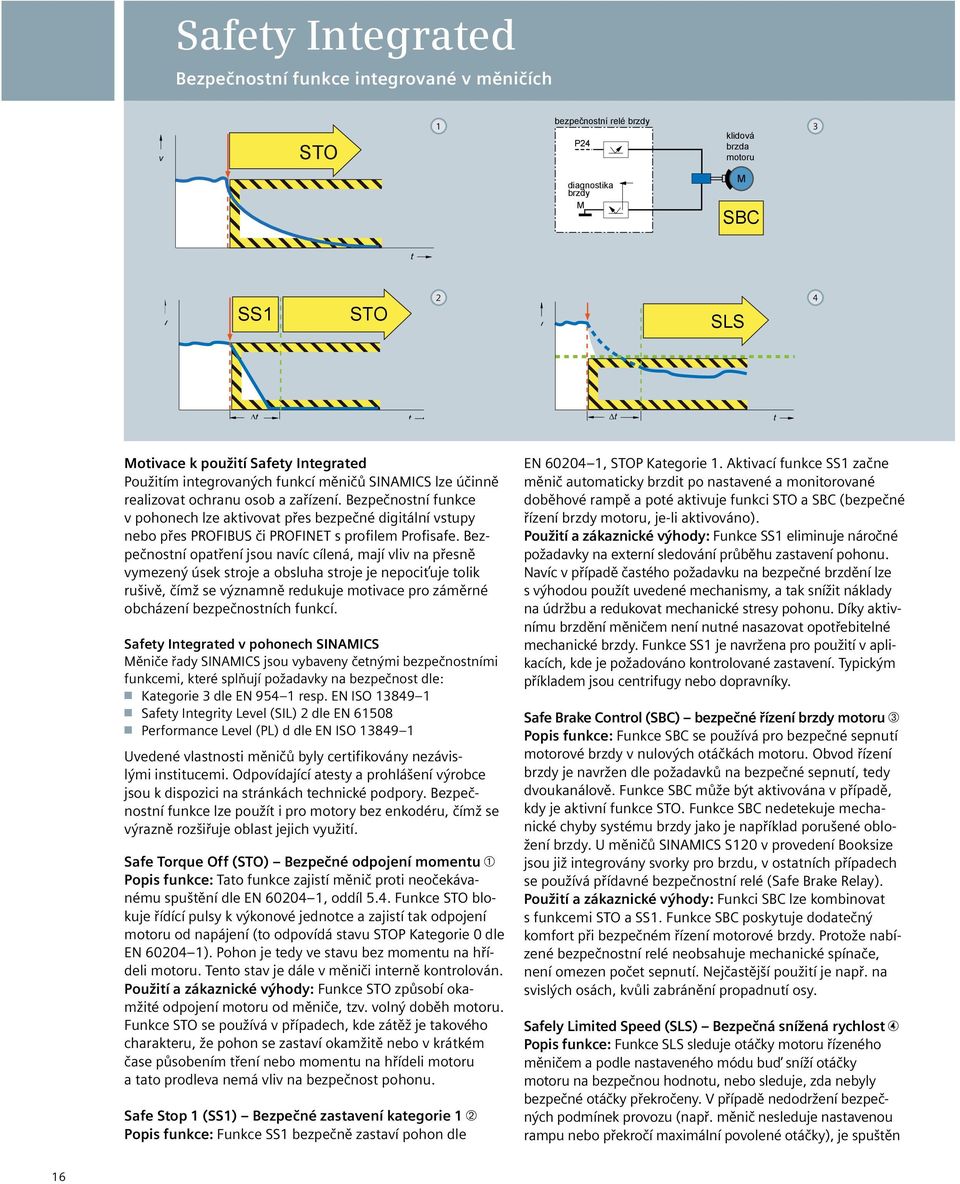 Bezpečnostní funkce v pohonech lze aktivovat přes bezpečné digitální vstupy nebo přes PROFIBUS či PROFINET s profilem Profisafe.