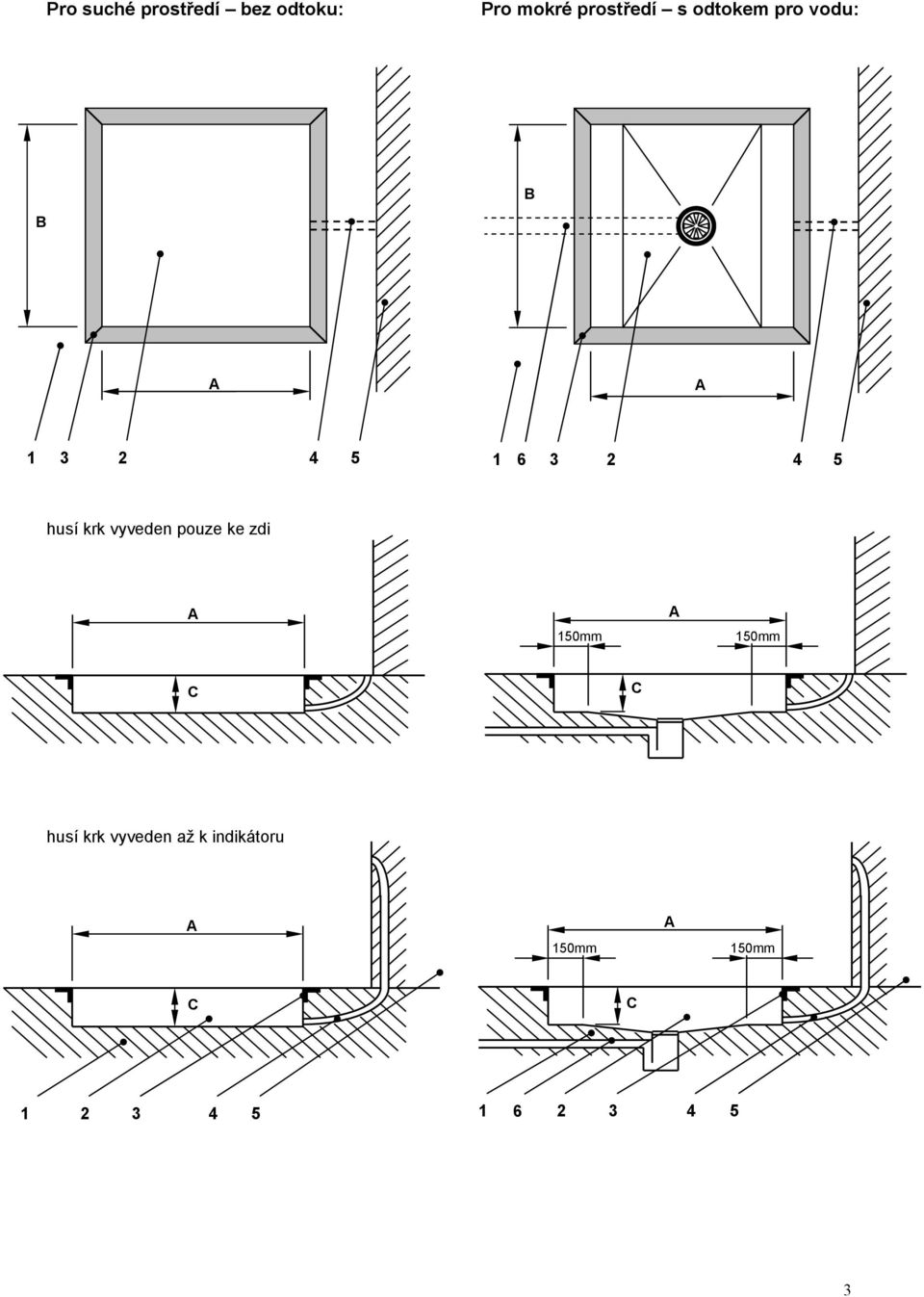 krk vyveden pouze ke zdi 150mm 150mm husí krk