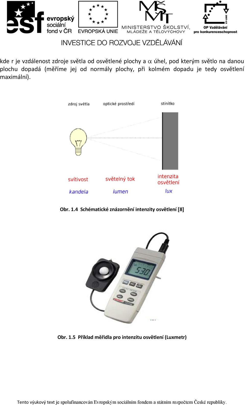 dopadu je tedy osvětlení maximální). Obr. 1.