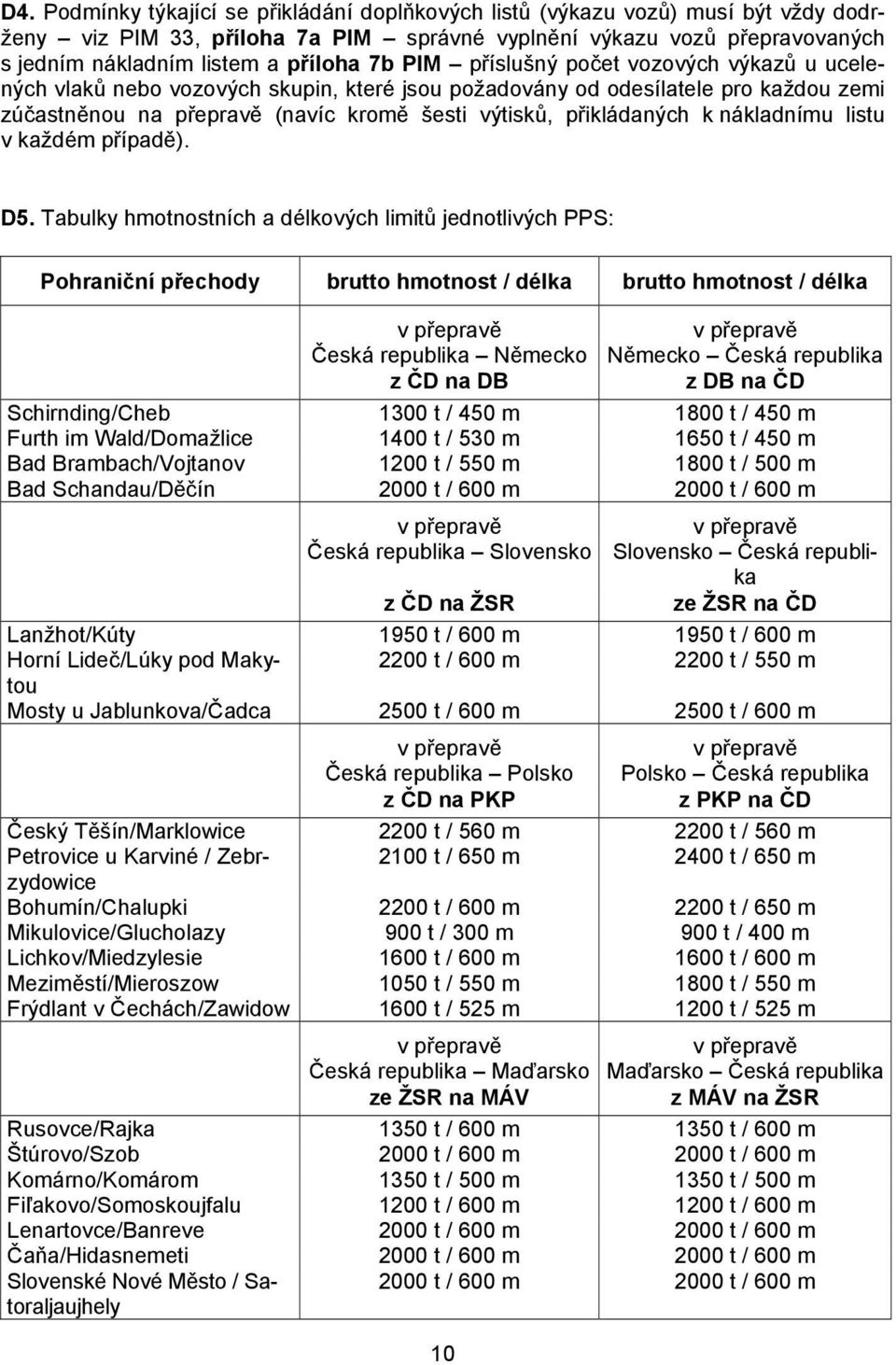 nákladnímu listu v každém případě). D5.