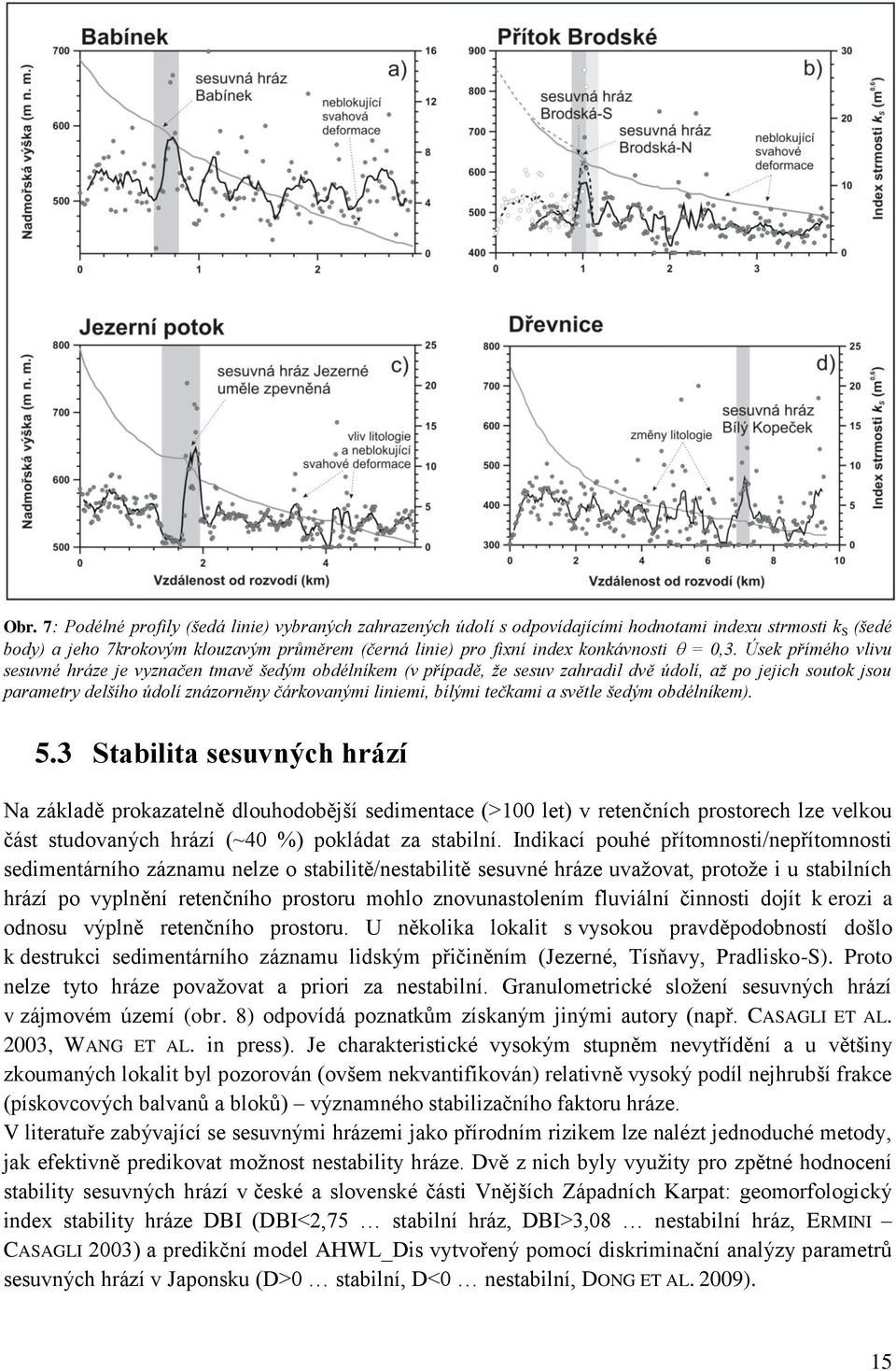 Úsek přímého vlivu sesuvné hráze je vyznačen tmavě šedým obdélníkem (v případě, že sesuv zahradil dvě údolí, až po jejich soutok jsou parametry delšího údolí znázorněny čárkovanými liniemi, bílými