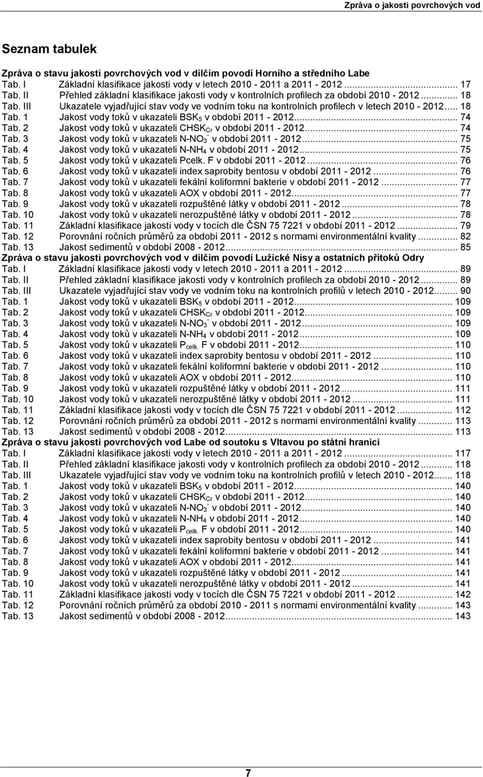 III Ukazatele vyjadřující stav vody ve vodním toku na kontrolních profilech v letech 2010-2012... 18 Tab. 1 Jakost vody toků v ukazateli BSK 5 v období 2011-2012... 74 Tab.