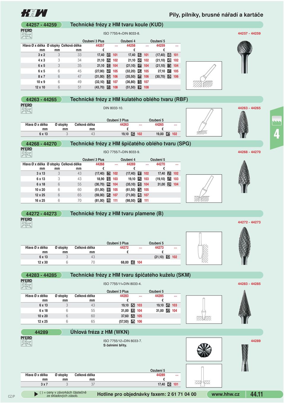 (21,10) 10 (21,10) 10 6 x 5 6 5 (27,00) 105 (32,20) 105 27,10 105 8 x 7 6 7 (31,00) 106 (35,50) 106 (30,70) 106 10 x 9 6 9 (32,10) 107 (36,80) 107 12 x 10 6 51 (3,70) 108 (51,50) 108 H DIN 8033-10.