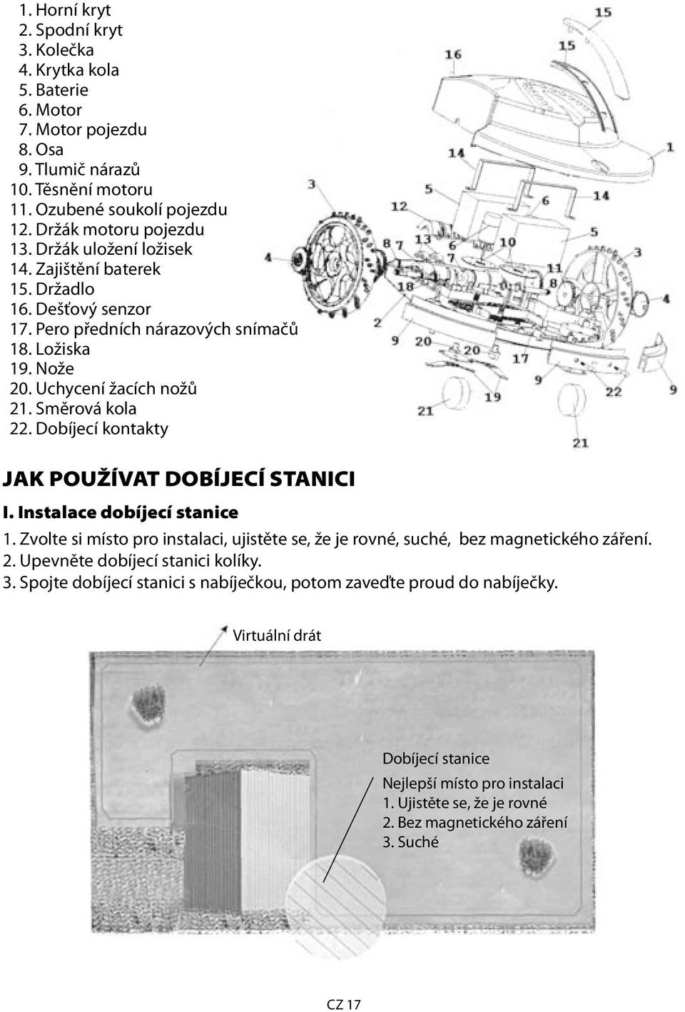 Dobíjecí kontakty JAK POUŽÍVAT DOBÍJECÍ STANICI I. Instalace dobíjecí stanice 1. Zvolte si místo pro instalaci, ujistěte se, že je rovné, suché, bez magnetického záření. 2.