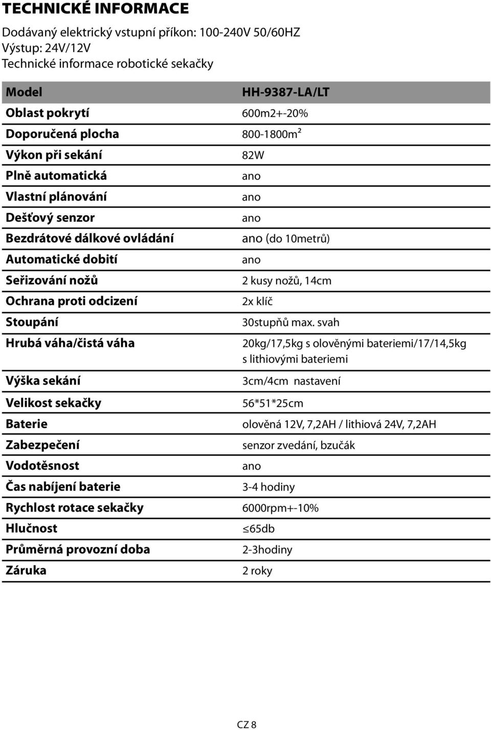 Vodotěsnost Čas nabíjení baterie Rychlost rotace sekačky Hlučnost Průměrná provozní doba Záruka HH-9387-LA/LT 600m2+-20% 800-1800m² 82W ano ano ano ano (do 10metrů) ano 2 kusy nožů, 14cm 2x klíč